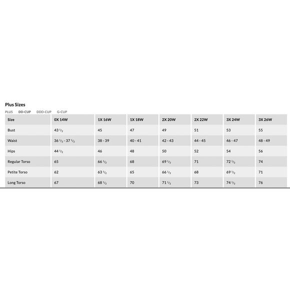 Lands End SlenderSuit Tummy Control Wrap One Piece Swimsuit Ombre Womens 22W DD - Picture 13 of 13